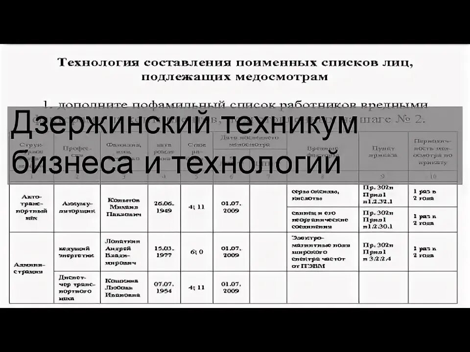 1063 автобус дзержинский расписание. Дзержинский техникум бизнеса и технологий. Дзержинский техникум бизнеса и технологий (ДТБТ);. Логотип Дзержинский техникум бизнеса и технологий. ДТБТ расписание.