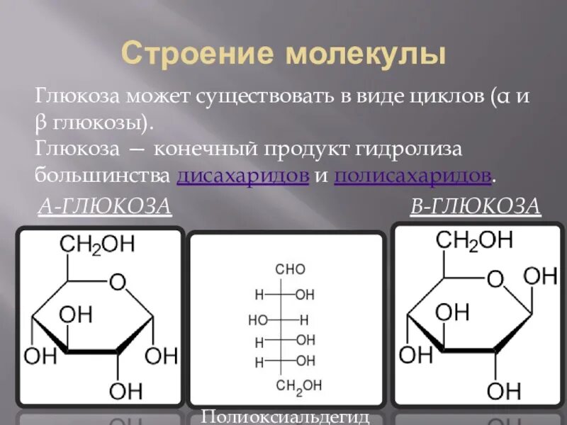 Глюкоза класс соединений