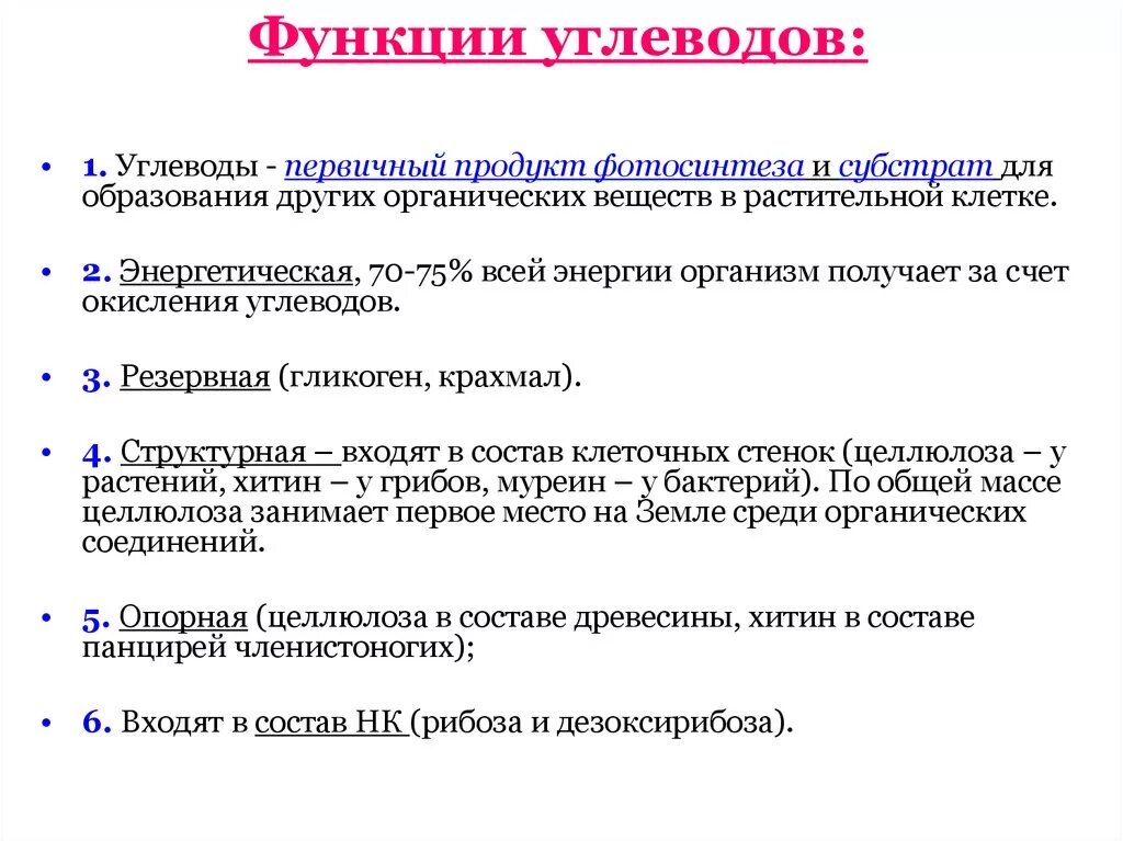 Укажи функции углеводов. Функции углеводов с примерами. Функции углеводов биология 8 класс. 2. Перечислите функции углеводов..