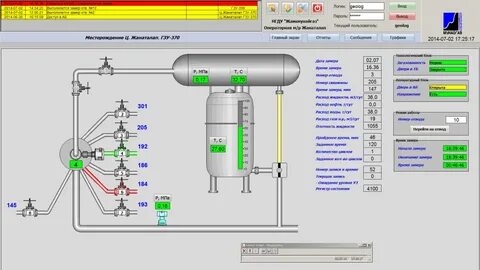 Программа нефти