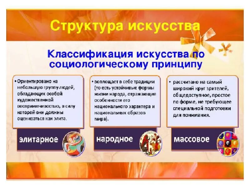 урок обществознания фгос. использование современных технологий на уроках истории. технологическая карта урокаобществознвния. кластер обществознание. обществознание презентация.
