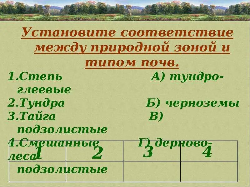 Природно хозяйственные зоны тест 8 класс география