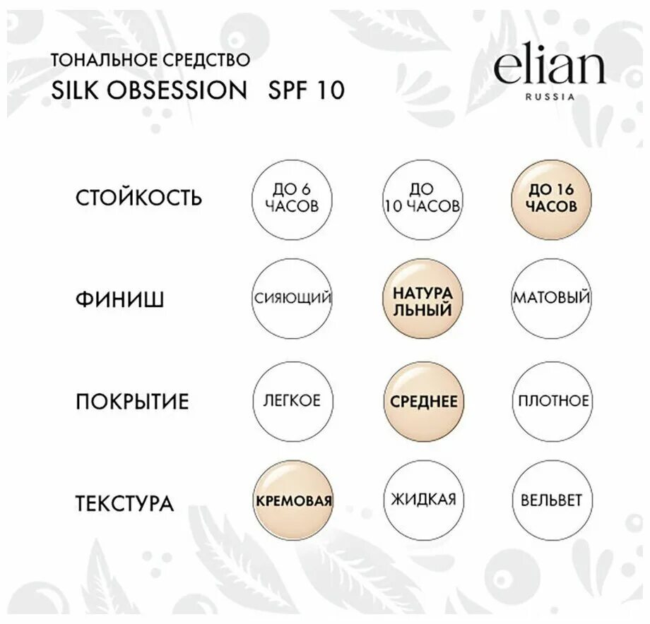Elian russia тональный крем. Elian silk obsession foundation. Elian russia тональный крем для лица silk obsession foundation spf 10 оттенки. Elian russia silk obsession foundation оттенки. Elian тональный крем.