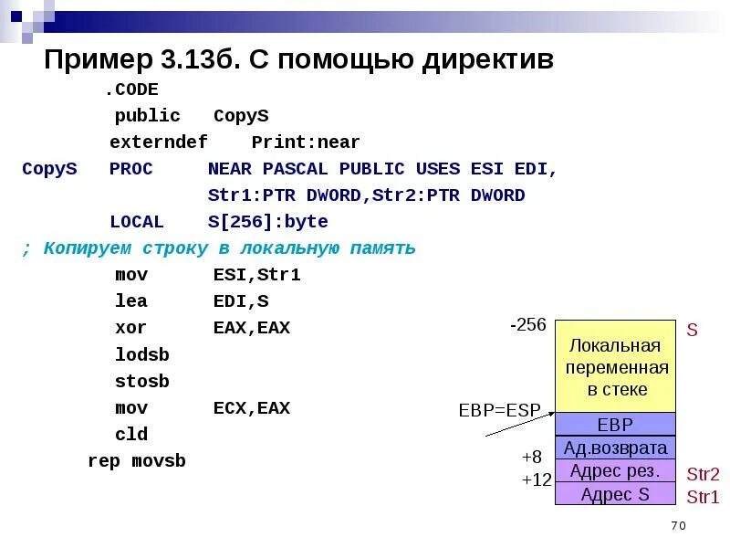 Pascal ассемблер. Lodsb ассемблер. stosb ассемблер. call ассемблер. ptr ассемблер.