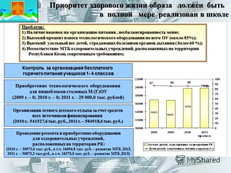 Полной мере реализовать