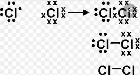 Cl 2