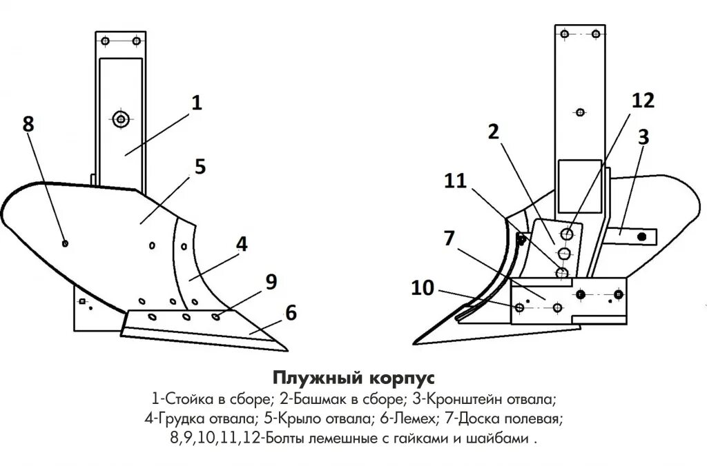 РЕМОНТ ЛЕМЕХОВ ПЛУГОВ