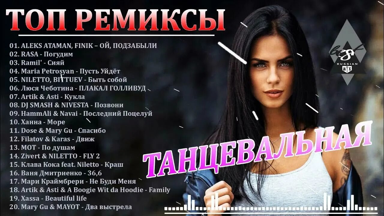 Ремиксы 2023. Лучшие ремиксы 2023. Топ Remix_2023. Хиты песен 2023.