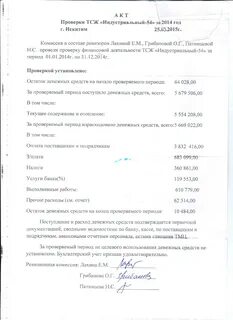 Акты проверок финансово хозяйственной