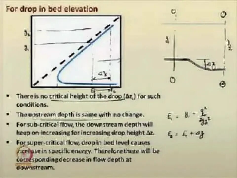 Drop height. Moist critical height.