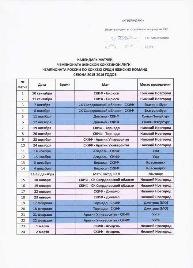 Хоккей Нижний Новгород расписание. Расписание Русь хоккей. Расписание матчей Нижний Новгород. Хоккей ковров расписание. Нижний новгород хоккей расписание матчей 2024