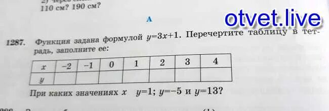 Функция задана формулой у 8х 3. Функция задана формулой у 8х 3