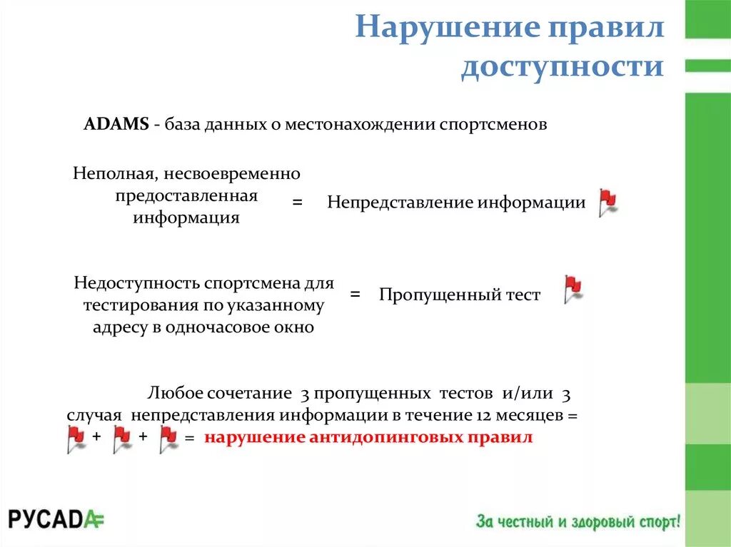 Нарушениям правил считаются. Нарушение доступности информации. Нарушение порядка предоставления информации. Нарушение порядка представления информации о местонахождении это. Субъекты допинговых нарушений.