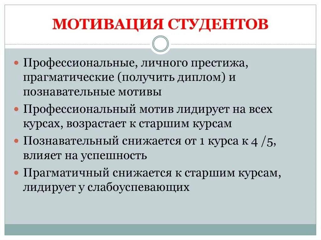 Изучение мотивации студентов