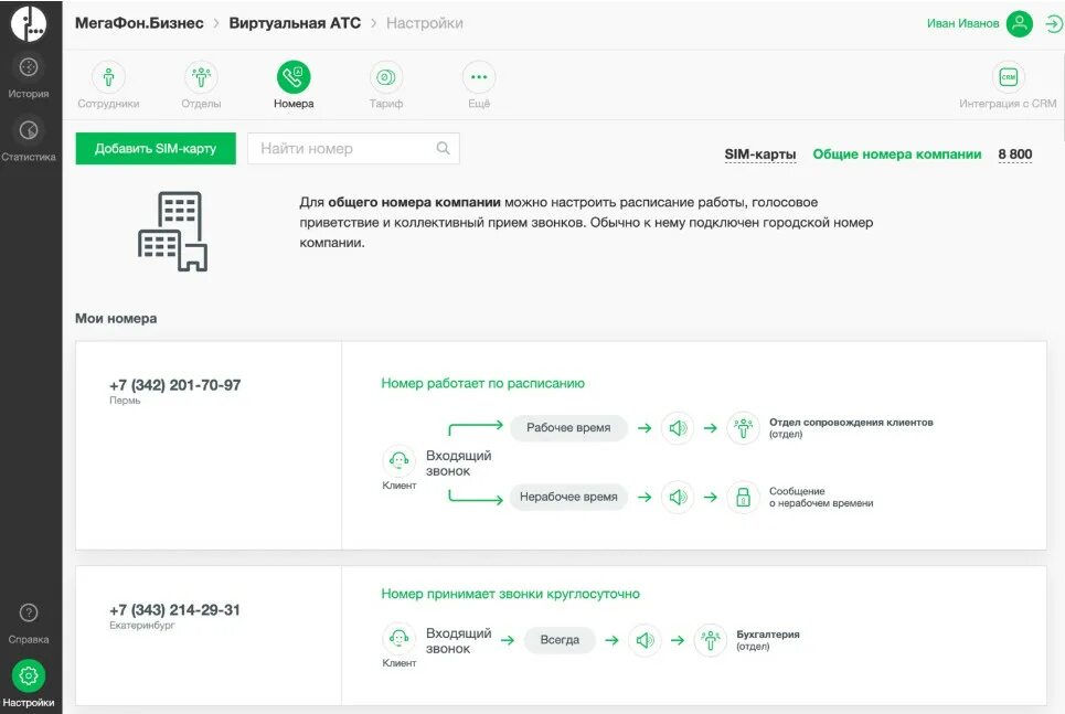 Виртуальная АТС. МЕГАФОН АТС. Виртуальная АТС от МЕГАФОН. Настройка виртуальной АТС. Мегафон виртуальная атс личный кабинет