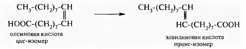 Цис олеиновая кислота. Олеиновая и элаидиновая кислоты. Цис транс олеиновая кислота. Этиловый эфир олеиновой кислоты.