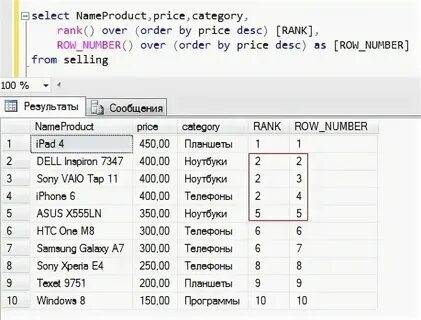 Оконная функция rank