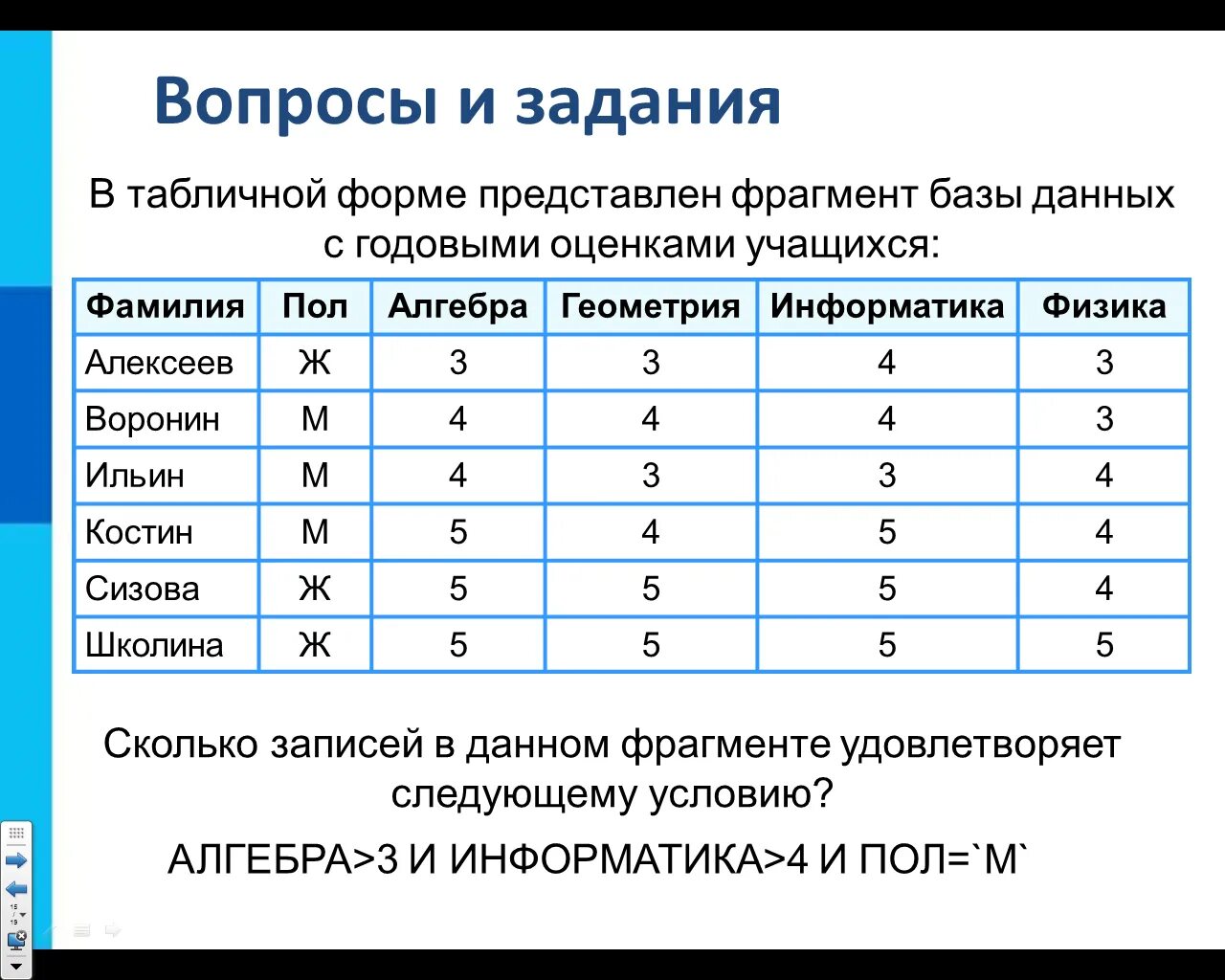 Тест выполнили 50 учащихся отметки 4. Ниже в табличной форме представлен фрагмент базы данных. Представлен фрагмент базы данных. Ниже в табличной форме. В табличной форме представлен фрагмент базы данных.