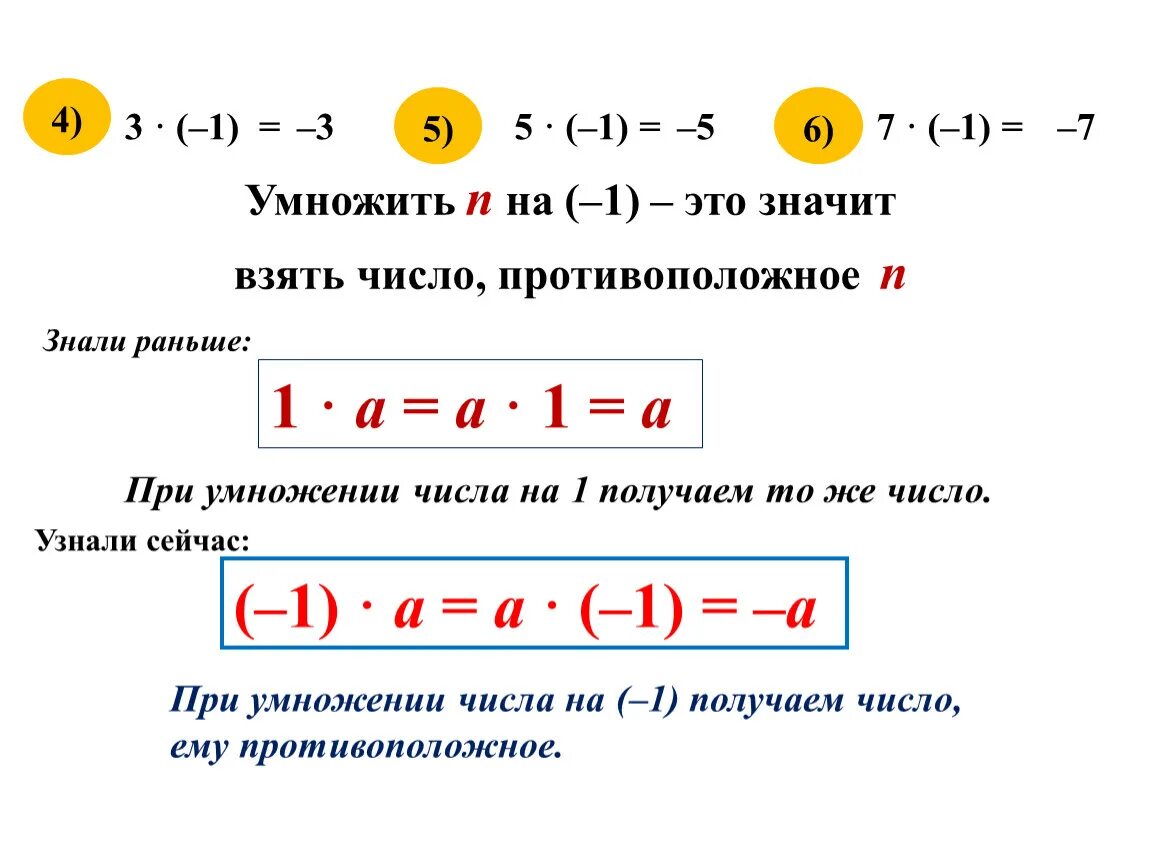 Умножил число на первую цифру. Умножение одного числа. Числа при умножении. - На - при умножении. При умножении на 1.