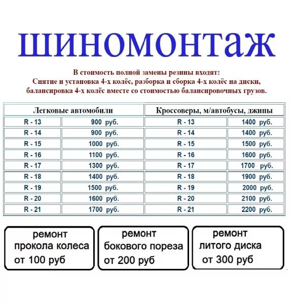 Прейскурант шиномонтажа. Шиномонтаж расценки. Расценки шиномонтажа 2021. Прайс-лист на шиномонтажные работы.