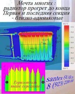 Почему батарея верхний горячая а нижняя холодная