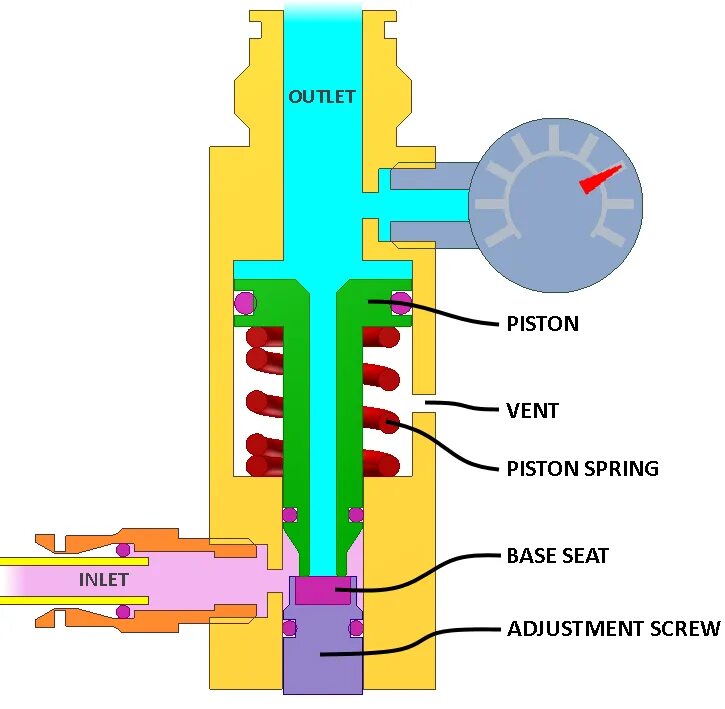Max load 6000lb фаркоп. Moving base. Max load 6000lb фаркоп. Virtual robotics toolkit. Подставка под холодильник на колесах.