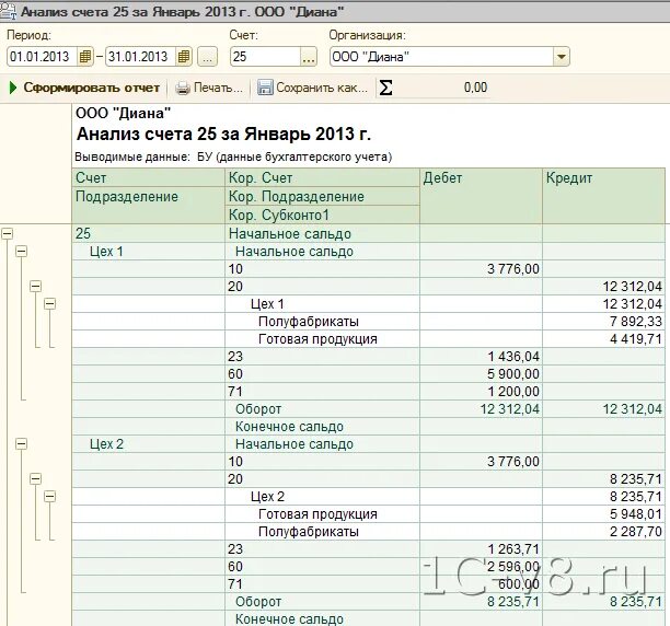 Счета 20 23 25. Анализ 20 счета бухгалтерского учета. Анализ счета в 1с предприятие. Анализ счета 20 в 1с. Анализ счета 1с Бухгалтерия.