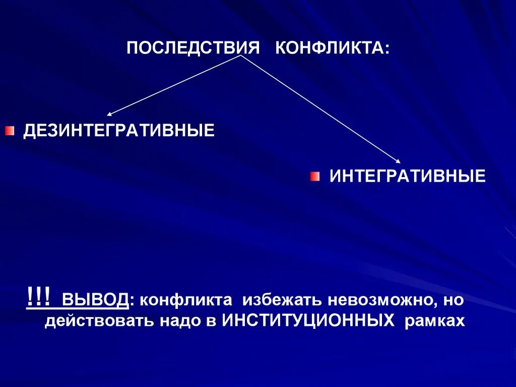 Развитие конфликта и последствия конфликтов. Последствия конфликтов. Последствия политических конфликтов. Интегративное последствие конфликта.. Дезинтегративные последствия конфликта.