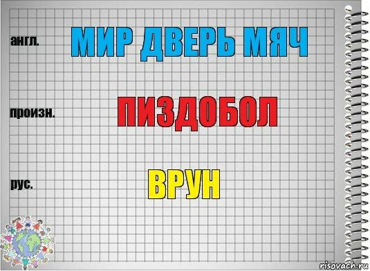 Переведи на английский мяч. Мир дверь мяч. Мир дверь мяч по английскому. Ребус мир дверь мяч. Как будет на английском мир дверь мяч.