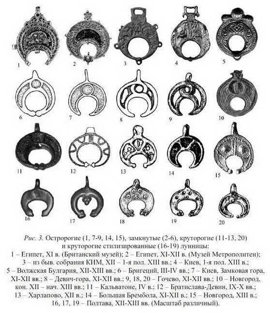 Как активировать лунницу на левом запястье. Талисман лунница для женщин. Татуировка лунница для женщины. Лунница макошь тату. Как активировать лунницу на левом запястье.