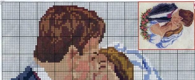 Сделать схему вышивки по фото онлайн Создание схемы бисером онлайн