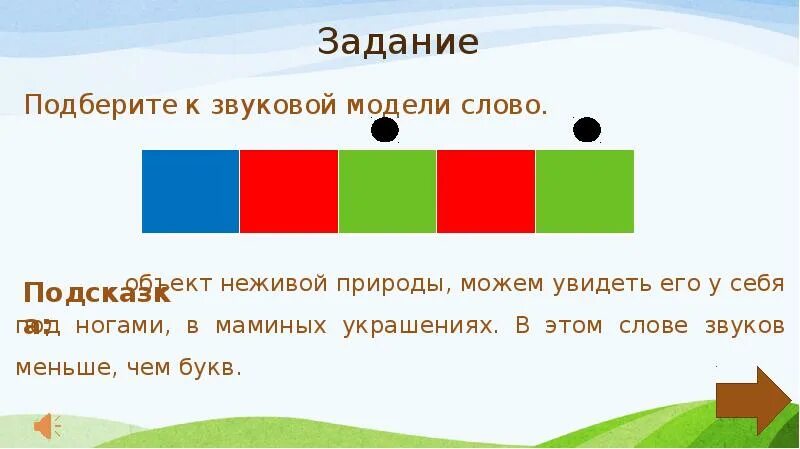 Модель слова 2 класс. Звуковая модель слова. Составьте звуковые модели слов. Звуковая схема слова модель. Как составить звуковую модель.