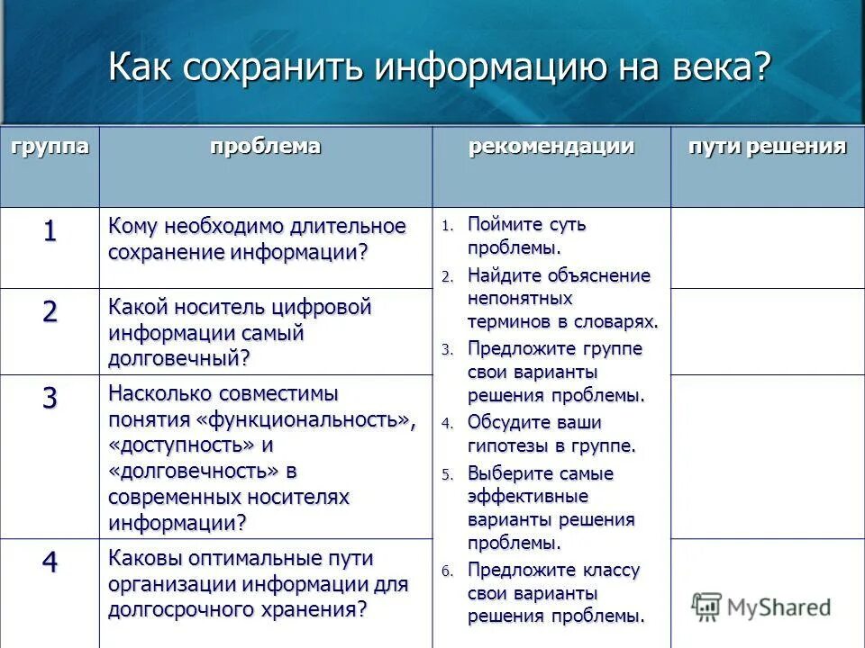 Функции сохранения информации