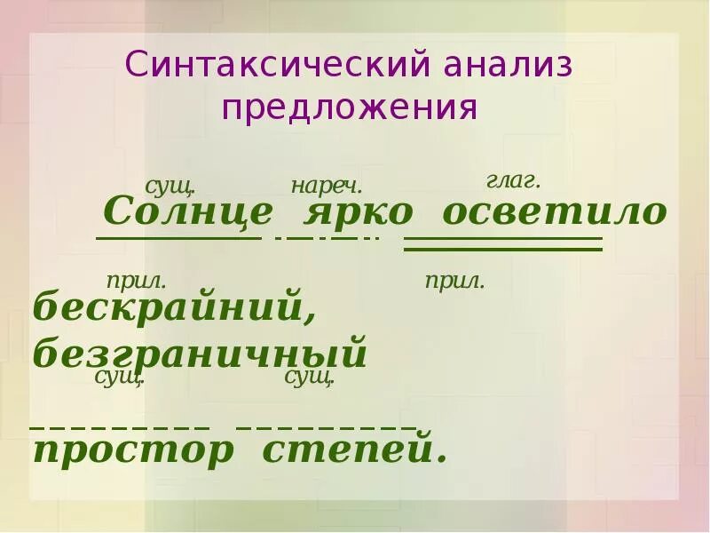 Сад предложение. Синтаксически йонализ. Синтаксический анализ. Синтаксический анализ предложения. Синтаксическийиразбор.