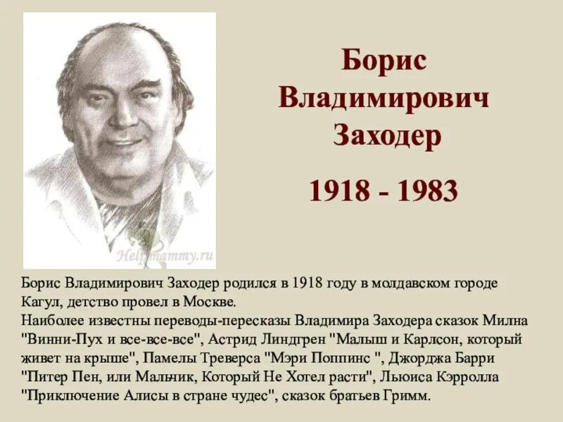 Когда родились поэты. Краткая биография Заходера для детей 2 класса.