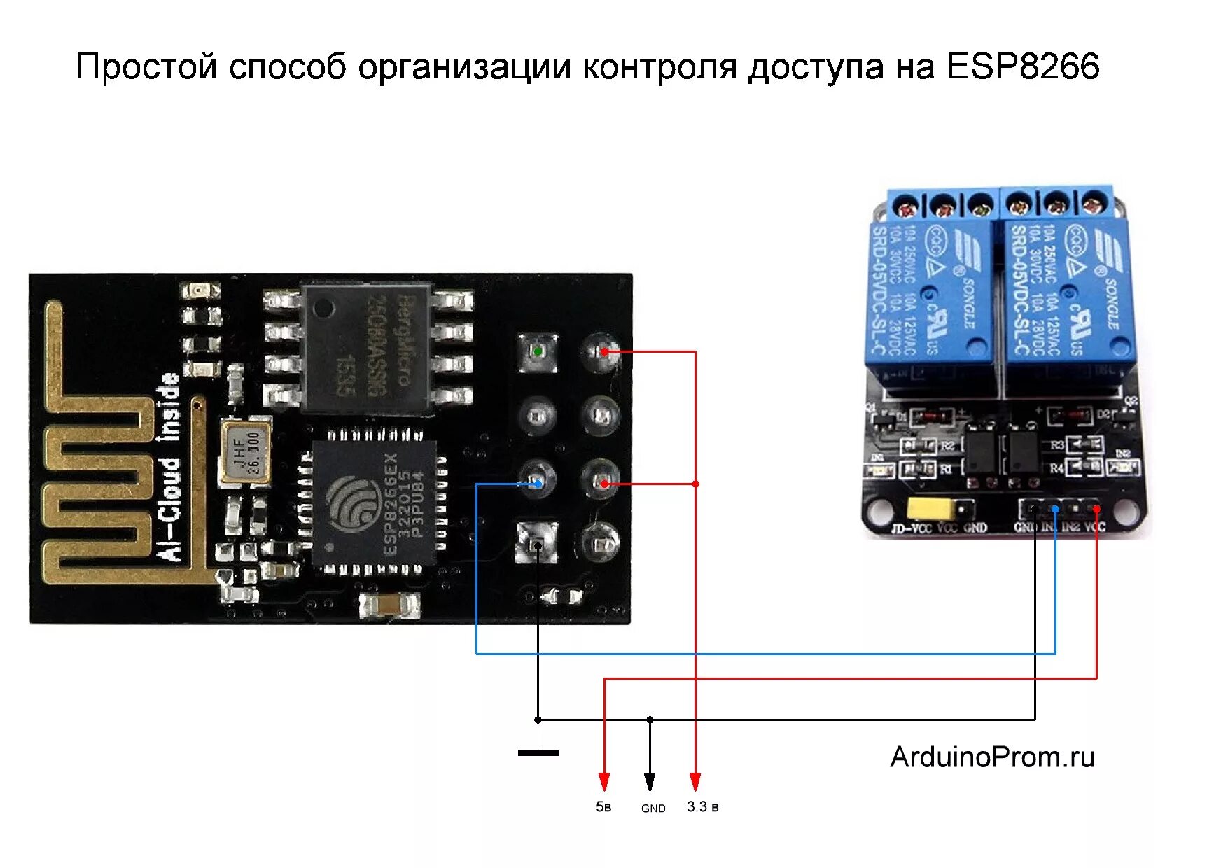 Модуль WIFI esp8266. Wi-Fi модуль ESP-01s. Esp8266 релейный модуль. ESP 01 релейный модуль. Менее простейший способ