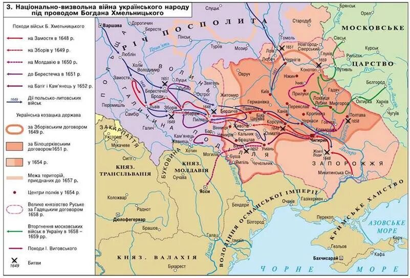 Украина история событий