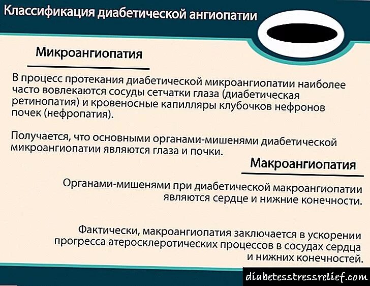 Диабетическая стопа рекомендации. Диабетическая ангиопатия. Диабетическая микроангиопатия. Диабетические микроангиопатии. Диабетическая миопатия.