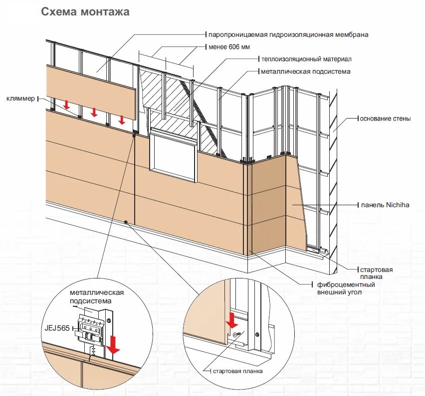 Монтаж сайдинга видео инструкция шоп. Схема крепления вентилируемого фасада. Схема установки металлического сайдинга. Вентилируемый фасад схема монтажа. Схема установки вентилируемых панелей.