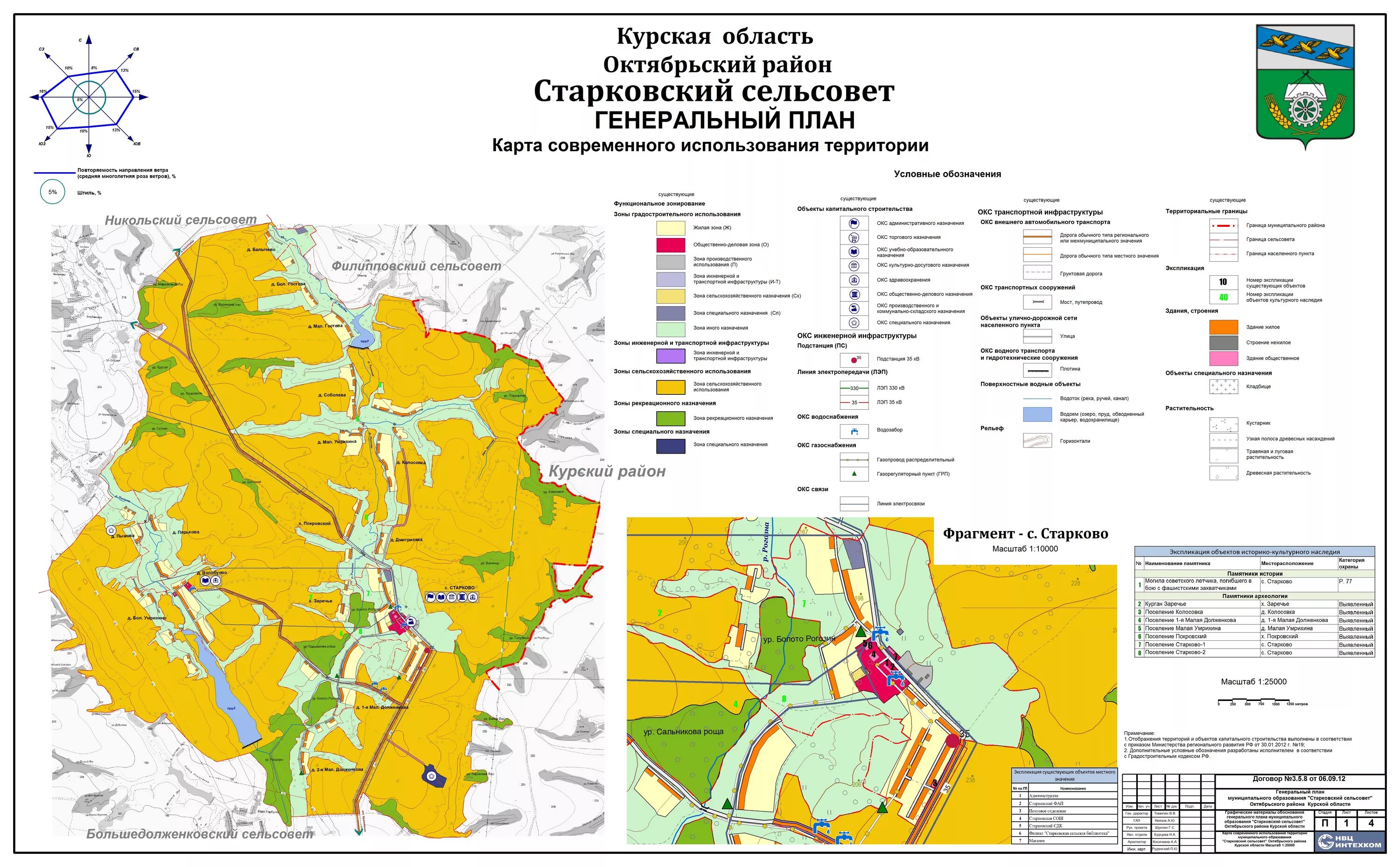 Карта Октябрьского района Курской области. Октябрьский район Курской области на карте с деревнями. Карта Октябрьского района Курской области подробная. Карта земель Октябрьского района Курской области.