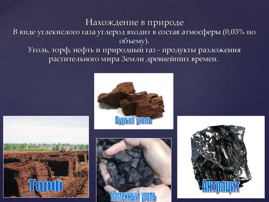 Углерод элемент живой природы а кремний. Уголь нахождение в природе. Нахождение в природе углерода. Углеводы нахождение в природе. Нахождение в природе.