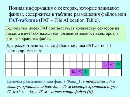 Соответствовало о
