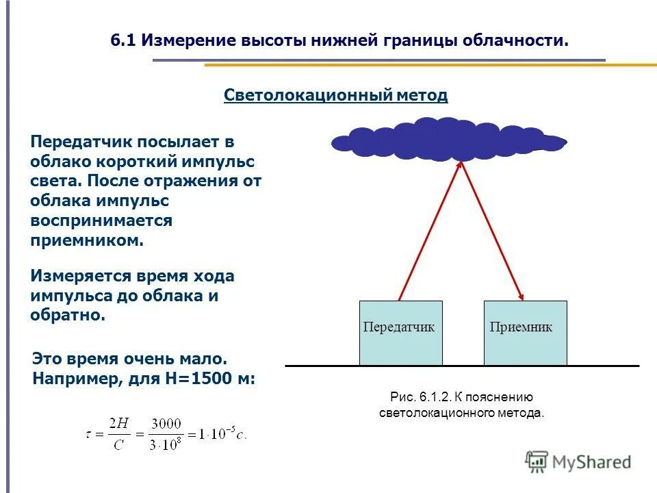 Нижняя граница облаков