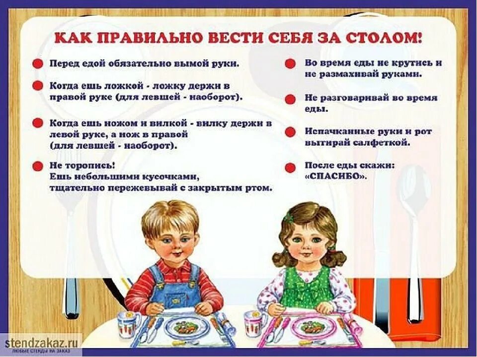 На стол не следует класть окружающий мир. Правила поведения за столом. Правилоповедения за столом. Правила этикета за столом для детей. Правила поведения за столом для детей.