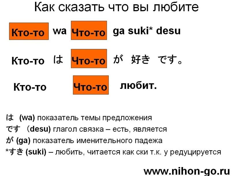 Фразы приветствия на японском. Японские слова. Японские предложения. Фразы на японском. До свидания на японском