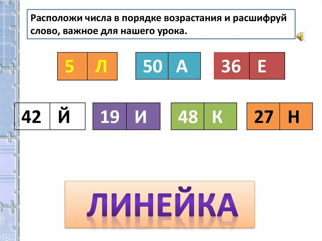 Урок математики 2 класс миллиметр. Миллиметр 2 класс. Миллиметры 2 класс урок. Презентация миллиметр. Расположите числа 3 14 1