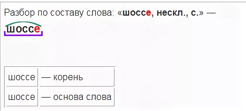 Разбор слова шоссе. Корень слова шоссе. Шоссе основа слова. Шоссе разбор слова по составу.