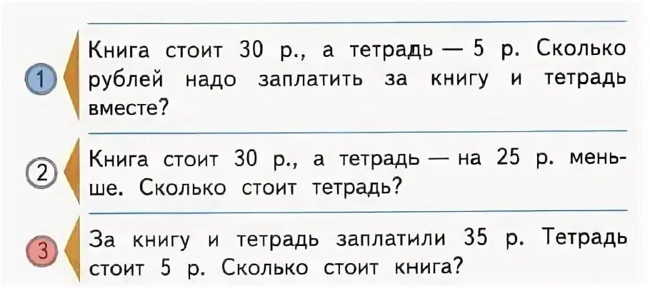 Составит 35 рублей. Книгу и тетрадь заплатили 35 рублей. За книгу и тетрадь заплатили 35 рублей книга стоила. За книгу и тетрадь заплатили 35 р книга стоила 30р сколько стоит тетрадь. Задачи на рубли и копейки 2 класс.