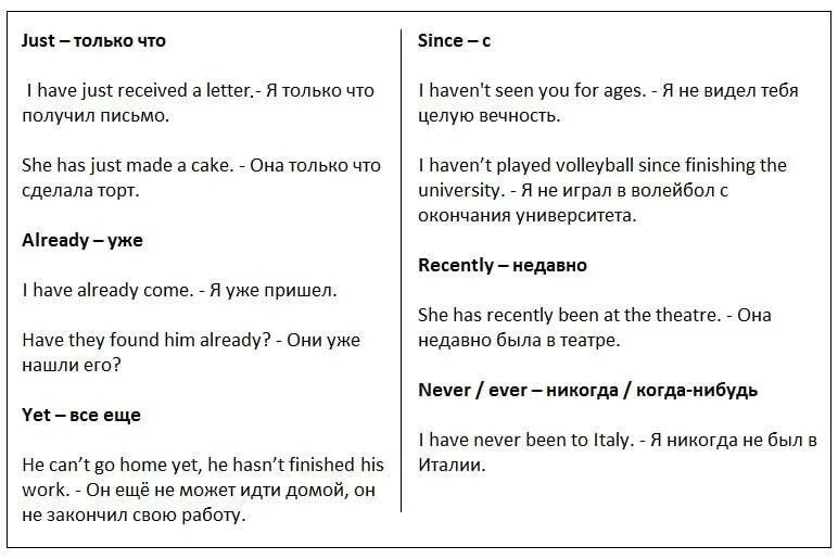 Маркеры present simple present perfect. Present perfect маркеры времени. Present perfect simple указатели времени. Презент Перфект слова маркеры. So far yet