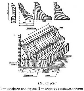Как вырезать плинтус деревянного как